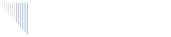 Memoribilia For Sale