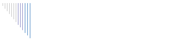 Directions